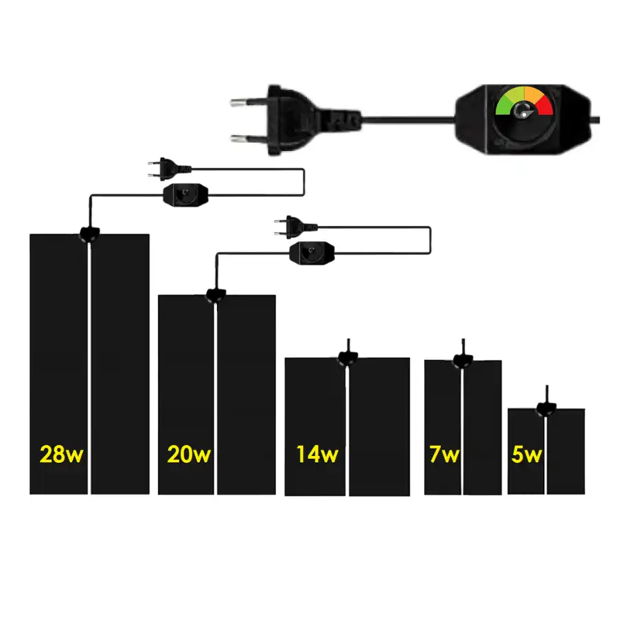 Manta de calor ReptilHábitat